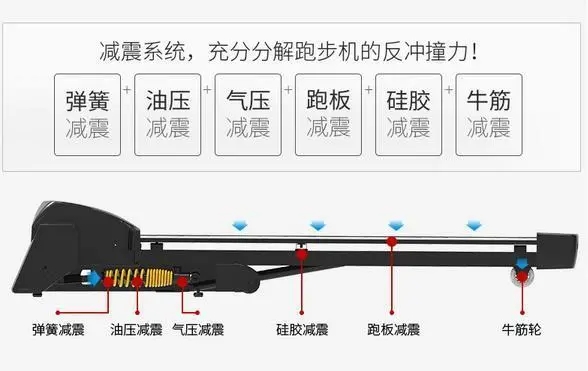 最新黄瓜视频网址配置