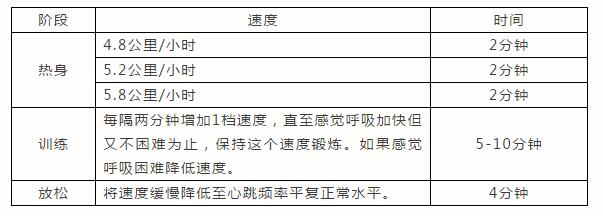 最新黄瓜视频网址