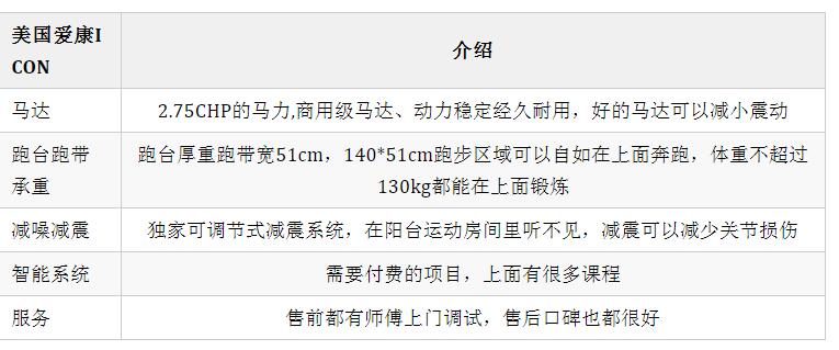 爱康最新黄瓜视频网址