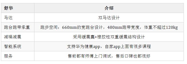 舒华最新黄瓜视频网址